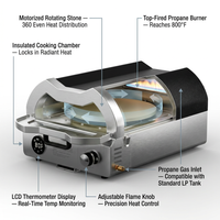 12 In. Propane Pizza Oven, Outdoor Pizza Oven in Black with Rotating Pizza Stone, Glove and Pizza Cutter — How It Works