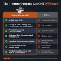 4 Burner Propane Gas Outdoor Grill with Side Burner Stainless Steel BBQ Grill — Comparison