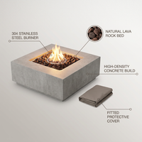 Manhattan Outdoor Fire Pit 36 In. X 36 In. Square Concrete Propane Fire Table with Lava Rocks and Cover — infographic